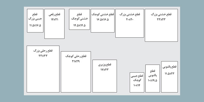 ابعاد استاندارد قطع کتاب و سایز آن